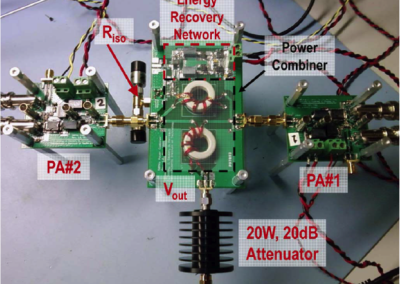 48 MHz Outphasing Energy Recovery Amplifier (OPERA) system incorporating a Resistance Compression Network