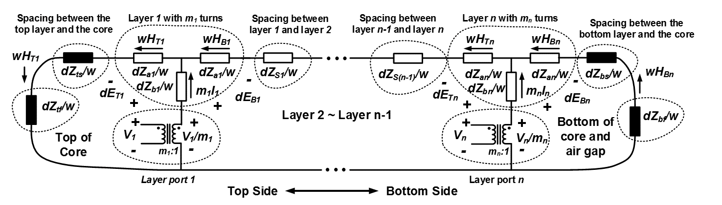 Fig. 5: Lumped circuit model of the planar magnetics with variables labeled.
